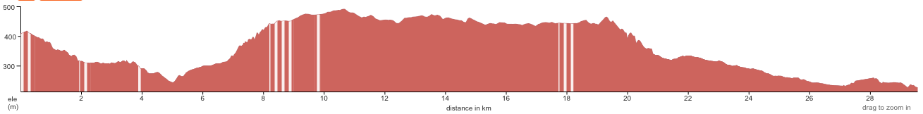 Furusato-n-ie - Tsunan Loop - Shinanoso Onsen Chart